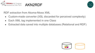 AKN2RDF
RDF extraction from Akoma-Ntoso XML
● Custom-made converter (XSL discarded for perceived complexity)
● Each XML ta...