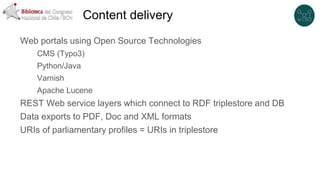 Content delivery
Web portals using Open Source Technologies
CMS (Typo3)
Python/Java
Varnish
Apache Lucene
REST Web service...