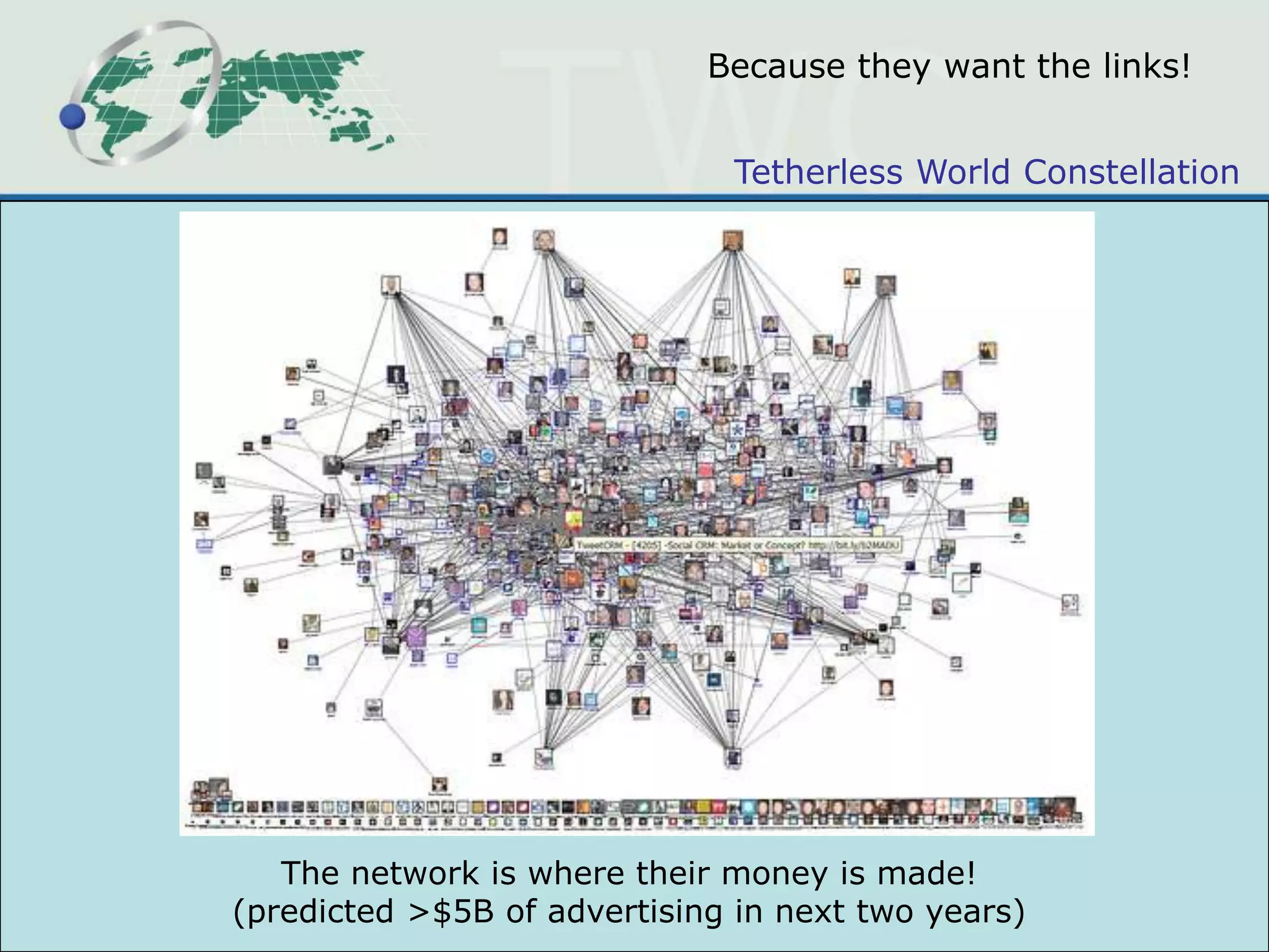 Because they want the links!The network is where their money is made! (predicted >$5B of advertising in next two years) 