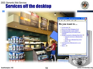 Services off the desktop2003: Semantic Web Services