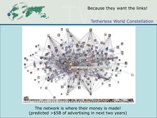 Because they want the links!The network is where their money is made! (predicted >$5B of advertising in next two years) 