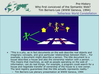 Pre-HistoryWho first conceived of the Semantic Web?Tim Berners-Lee (WWW Geneva, 1994)"This is a pity, as in fact documents on the web describe real objects and imaginary concepts, and give particular relationships between them... For example, a document might describe a person. The title document to a house describes a house and also the ownership relation with a person. ... This means that machines, as well as people operating on the web of information, can do real things. For example, a program could search for a house and negotiate transfer of ownership of the house to a new owner. The land registry guarantees that the title actually represents reality.”Tim Berners-Lee plenary presentation at WWW Geneva, 1994