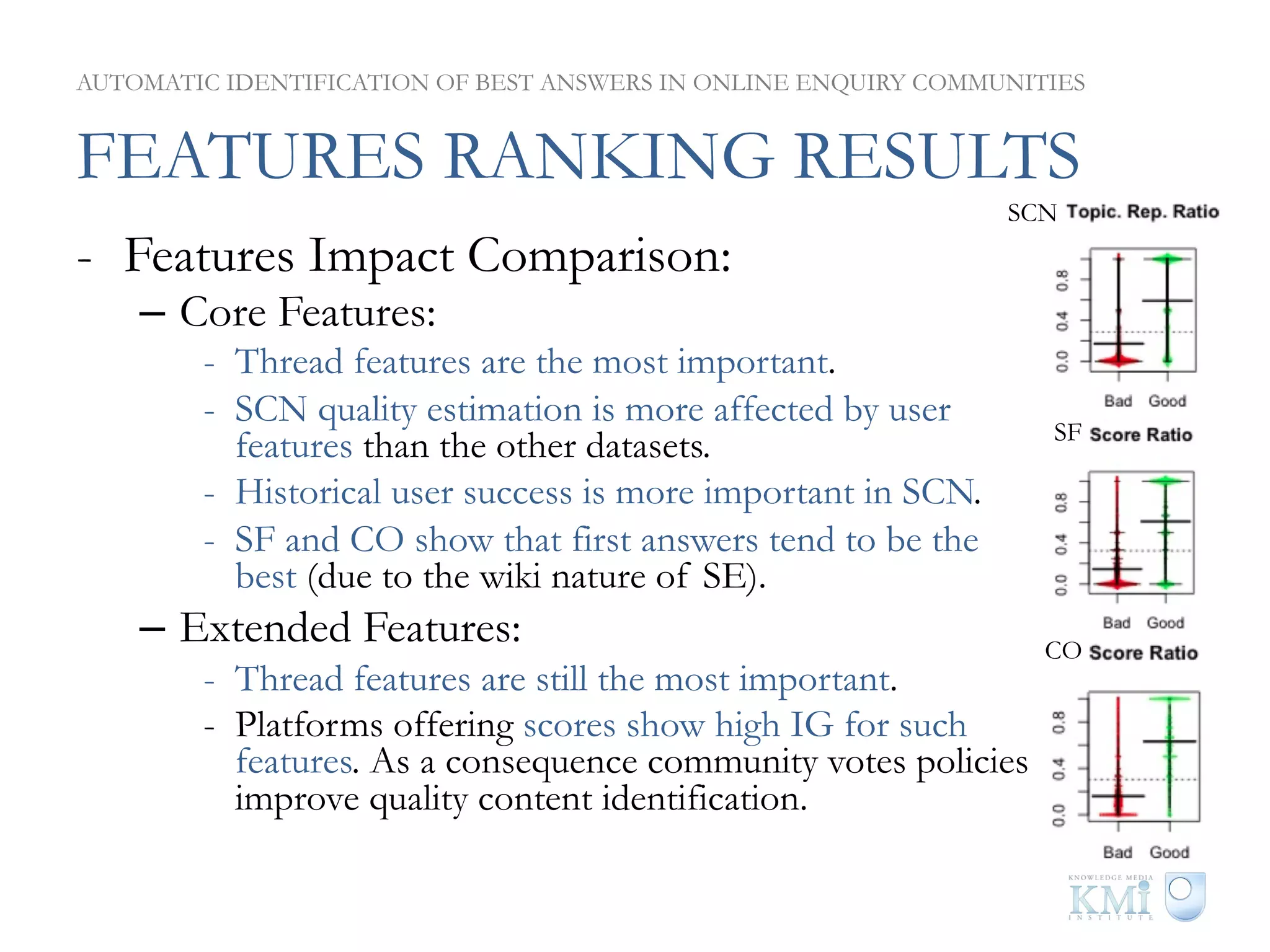 AUTOMATIC IDENTIFICATION OF BEST ANSWERS IN ONLINE ENQUIRY COMMUNITIES


FEATURES RANKING RESULTS
                                                                SCN
-  Features Impact Comparison:
    –  Core Features:
        -  Thread features are the most important.
        -  SCN quality estimation is more affected by user
                                                                   SF
           features than the other datasets.
        -  Historical user success is more important in SCN.
        -  SF and CO show that first answers tend to be the
           best (due to the wiki nature of SE).
    –  Extended Features:                                          CO
        -  Thread features are still the most important.
        -  Platforms offering scores show high IG for such
           features. As a consequence community votes policies
           improve quality content identification.
 