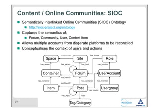 Content / Online Communities: SIOC
 !   Semantically Interlinked Online Communities (SIOC) Ontology
     !   http://sioc-project.org/ontology
 !   Captures the semantics of:
     !   Forum, Community, User, Content Item
 !   Allows multiple accounts from disparate platforms to be reconciled
 !   Conceptualises the context of users and actions




17
 