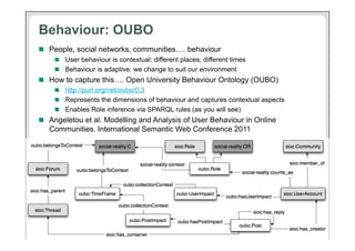 Behaviour: OUBO
 !   People, social networks, communities…. behaviour
     !   User behaviour is contextual: different places, different times
     !   Behaviour is adaptive: we change to suit our environment
 !   How to capture this…. Open University Behaviour Ontology (OUBO)
     !   http://purl.org/net/oubo/0.3
     !   Represents the dimensions of behaviour and captures contextual aspects
     !   Enables Role inference via SPARQL rules (as you will see)
 !   Angeletou et al. Modelling and Analysis of User Behaviour in Online
     Communities. International Semantic Web Conference 2011




21
 