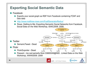 Exporting Social Semantic Data
 !   Facebook
      !   Exports your social graph as RDF from Facebook containing FOAF and
          Geo data
      !   http://www.matthew-rowe.com/FoafGeneratorRedux/
      !   Rowe. Getting to Me: Exporting Semantic Social Networks from Facebook.
          Social Data on the Web Workshop, ISWC2008. 2008.




 !   Twitter
      !   SemanicTweet - Dead
 !   Flickr
      !   FlickrExporter - Dead
      !   Passant. :me owl:sameAs ﬂickr:33669349@N00 . Linked Data on the Web
          Workshop, WWW2009. 2009

28
 
