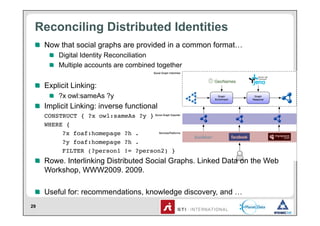 Reconciling Distributed Identities
 !   Now that social graphs are provided in a common format…
      !   Digital Identity Reconciliation
      !   Multiple accounts are combined together


 !   Explicit Linking:
      !   ?x owl:sameAs ?y
 !   Implicit Linking: inverse functional
 !   CONSTRUCT { ?x owl:sameAs ?y } !
 !   WHERE {!
 !   !    ?x foaf:homepage ?h . !
 !   !    ?y foaf:homepage ?h . !
 !   !    FILTER (?person1 != ?person2) }!
 !   Rowe. Interlinking Distributed Social Graphs. Linked Data on the Web
     Workshop, WWW2009. 2009.

 !   Useful for: recommendations, knowledge discovery, and …
29
 