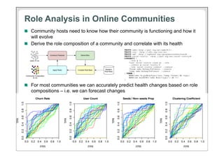 The third stage of our approach then compiles the rule base              not across rules engines, but across RDF stores. SPIN rules
                                      from the Skeleton Rule Base. The Skeleton Rule Base contains                can be directly executed on the data stores and no intermediate
                                      a single rule for each role that is to be detected in the commu-            engines with communication overhead need to be introduced.
                                      nity. The antecedent of each rule contains a mapping between                Finally, full support for SPIN is provided by TopBraid, includ-
                                      a feature and the level that that feature should be:                        ing the TopBraid composer editor, templates,etc.17

            Role Analysis in Online Communities
                                      popularity=low, initiation=high -> roleA
                                         The Skeleton Rule Base is platform-dependent and is set ac-
                                                                                                                     Below we show an example SPARQL CONSTRUCT query
                                                                                                                  used to infer a user’s role within a community. Within
                                                                                                                  the rule’s WHERE clause there are two SPIN functions:
                                      cording to the analysis that is to be performed - in the following          oubo:fn getRoleType(?user,?temp,?forum)                     and
                                      section we describe the process of building the Skeleton Rule               smf:buildURI("oubo:Role{?type}"). The former function
            !   Community hosts need to know how their community is functioning and how it
                                      Base and how the feature-to-level mappings are initially de-                takes as parameters the user whose role is to be inferred -
                                      rived. The rules are constructed from the Skeleton Rule Base
                will evolve           and the bins derived for each feature such that level boundaries
                                                                                                                  designated by ?user, the time period over which the user’s
                                                                                                                  behaviour is to be assessed - given by ?temp - and the location
                                      are set within the rule:
            !   Derive thepopularity<0.5, initiation>0.4 a community and correlate with its health
                            role composition of -> roleA                                                          in which the user’s behaviour to be assessed and role inferred -
                                                                                                                  given by ?forum.
                                         The ﬁnal stage of the approach is to apply the rules to the              PREFIX oubo : < h t t p : / / p u r l . o r g / n e t / oubo / 0 . 3 > .
                                                                                                                  PREFIX s i o c : < h t t p : / / r d f s . o r g / s i o c / ns > .
                                      community users and infer each user’s role. Rules are encoded               PREFIX smf : < h t t p : / / t o p b r a i d . o r g / s p a r q l m o t i o n f u n c t i o n s #> .
                                      using SPIN12 functions that are triggered within the WHERE                  PREFIX s o c i a l − r e a l i t y : < h t t p : / / p u r l . o r g / n e t / s o c i a l − r e a l i t y #> .
                                                                                                                  CONSTRUCT {
                                      clause of a SPARQL CONSTRUCT query - we explain how rules                         : role a ? t .
                                      are applied in the following subsection. Once every commu-                      ? user social −r e a l i t y : count as                  : role .
                                                                                                                        : context a social − r e a l i t y :C .
                                      nity user has been labelled with a role we can then derive the                    : role social −r e a l i t y : context                 : context .
                                      community’s composition by the percentage of users that each                    ? forum oubo : b e l o n g s T o C o n t e x t : c o n t e x t .
                                                                                                                      ? temp oubo : b e l o n g s T o C o n t e x t : c o n t e x t
                                      role covers. The process of deriving the composition of a com-              } WHERE {
                                      munity can be repeated over time to detect changes in how                       BIND ( oubo : f n g e t R o l e T y p e ( ? u s e r , ? temp , ? forum ) AS ? t y p e ) .
                                                                                                                      BIND ( smf : b u i l d U R I ( ” oubo : R o l e { ? t y p e } ” ) AS ? t )
                                      the community evolves. In the analysis section (section 6) we               }
                                      demonstrate how the role composition of a community can be
            !   For most communities we can accurately predictreturninginformation describing the user is thenon role
                                                                     healthinstance of oubo:UserImpact for looked
                                                              The behaviour       changes based ?user
                                      used to detect behavioural diﬀerences between disparate forums
                                                           up - i.e.         an
                                      and predict changes in a community’s activity.
                compositions – i.e. we can forecast changesat a given time point and for a given location - and each of the
                                   4.4. Applying Semantic Rules                                                  rules are applied over the behaviour features until one matches.
                        Churn Rate    As we mentioned above, our rules used to infer the role of
                                                                 User Count                                     Seedsrule is deﬁned as an instance of oubo:RoleClassifier
                                                                                                                 Each / Non−seeds Prop                          Clustering Coefficient
                                   individual community users are encoded using SPIN functions.                  and is associated with a set of features as shown in Fig. 4. Each
      1.0




                                                       1.0




                                                                                                      1.0




                                                                                                                                                                                   1.0
                                   Other alternatives were considered, such as SWRL13 and RIF.14                 feature has a minimum and maximum value which specify the
                                   Several discussions can be found15 about the characteristics,                 range of feature values a user should have for this feature in
      0.8




                                                       0.8




                                                                                                      0.8




                                                                                                                                                                                   0.8
                                   diﬀerences and advantages of each of these rule representation                order to be assigned to this role. We use the skeleton rule of the
                                   languages. The goal of RIF is to create an interchange format                 role to provide the rule’s syntax and then replace the levels with
                                   for use between rules engines. As such, unlike SPIN, RIF is                   the necessary bounds produced by our binning procedure.
      0.6




                                                       0.6




                                                                                                      0.6




                                                                                                                                                                                   0.6
TPR




                                                 TPR




                                                                                                TPR




                                                                                                                                                                           TPR
                                   not speciﬁcally or particularly aligned with RDF. More impor-                    The ?type variable returns the role label for the user and
                                   tantly, SPIN is based on SPARQL, which makes it a more ex-                    the second function (smf:buildURI("oubo:Role{?type}"))
      0.4




                                                       0.4




                                                                                                      0.4




                                                                                                                                                                                   0.4
                                   pressive language than SWRL or RIF.16 Another advantage of                    constructs a Uniform Resource Identiﬁer (URI) for the given
                                                                                                                 role which is then bound to ?t using the SPARQL 1.1 function
      0.2




                                                       0.2




                                                                                                      0.2




                                                                                                                                                                                   0.2
                                        12 http://spinrdf.org/spin.html
                                        13 http://www.w3.org/Submission/SWRL/
                                                                                                                 BIND. This returns the URI of the role that should be assigned
                                        14 http://www.w3.org/TR/rif-core/                                        to the user (?user).
      0.0




                                                       0.0




                                                                                                      0.0




                                                                                                                                                                                   0.0
                                        15 http://spinrdf.org/faq.html,http://topquadrantblog.
            0.0   0.2    0.4   0.6   0.8 1.0             0.0 0.2 0.4 0.6 0.8 1.0
                                       blogspot.co.uk/2011/06/comparing-spin-with-rif.html                  0.0       0.2       0.4       0.6        0.8       1.0                       0.0      0.2        0.4       0.6          0.8   1.0
      35                                16 http://www.w3.org/2005/rules/wiki/RIF_FAQ                                 17 http://www.topquadrant.com/products/SPIN.html
                           FPR                                          FPR                                                         FPR                                                                         FPR
                                                                                                            8
 