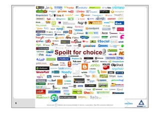 Spoilt for choice




6
 