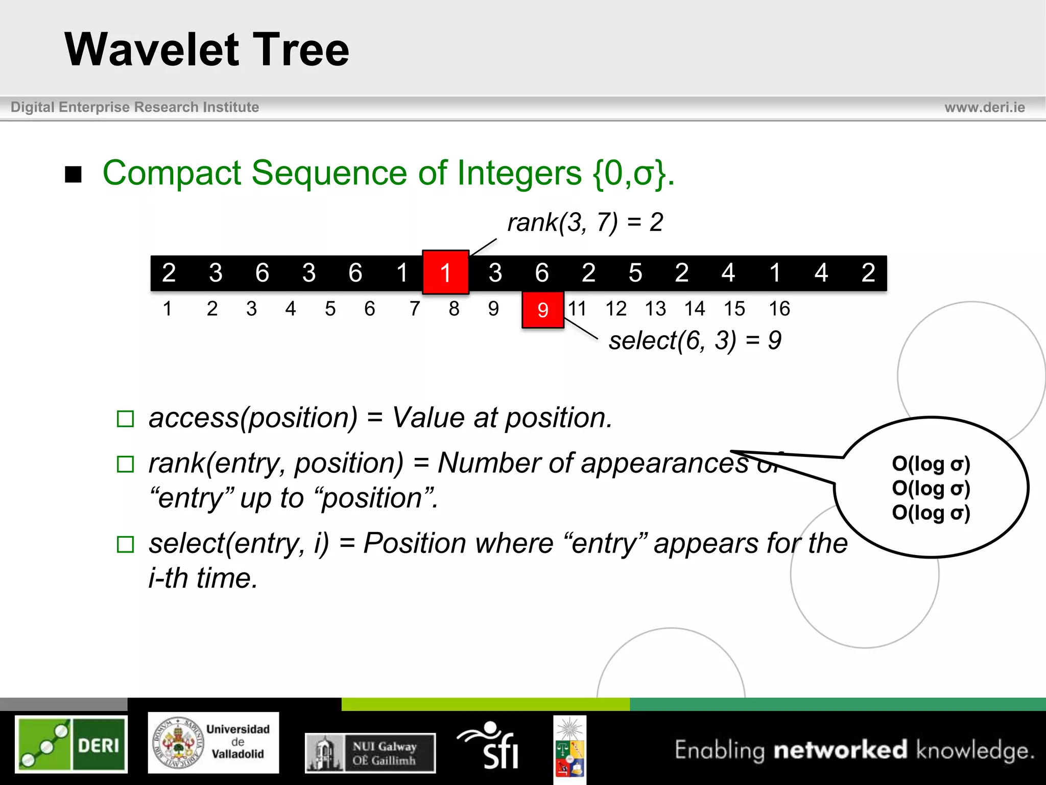 Wavelet Tree
Digital Enterprise Research Institute                                                                              www.deri.ie




            Compact Sequence of Integers {0,σ}.
                                                                        rank(3, 7) = 2
                      2      3      6       3       6       1   2
                                                                1   3     6   2    5     2   4   1    4   2
                      1      2     3    4       5       6   7   8   9    10 11 12 13 14 15
                                                                          9                      16
                                                                                  select(6, 3) = 9

                   access(position) = Value at position.
                   rank(entry, position) = Number of appearances of                                          O(log σ)
                                                                                                              O(log σ)
                    “entry” up to “position”.                                                                 O(log σ)
                   select(entry, i) = Position where “entry” appears for the
                    i-th time.
 