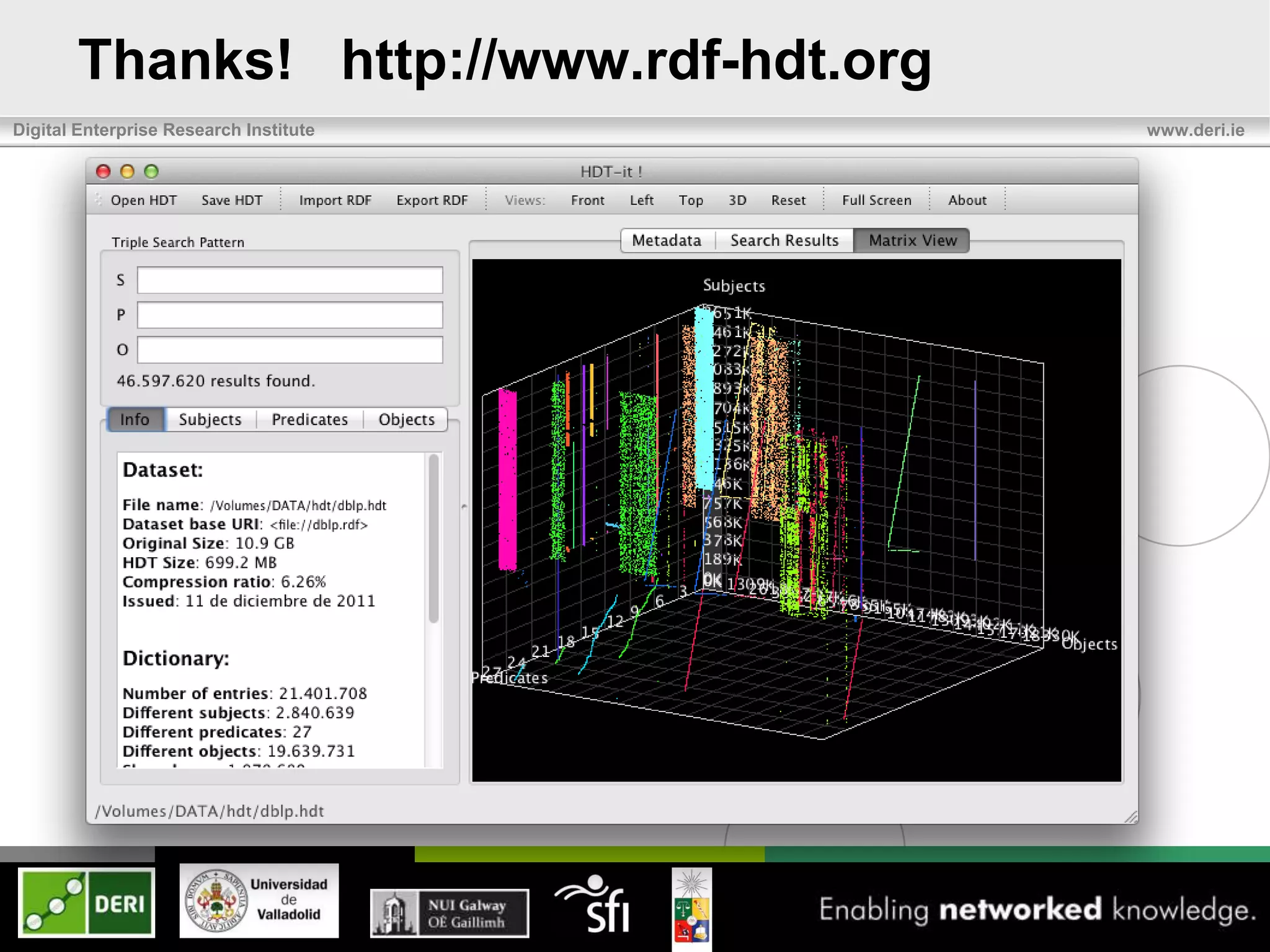 Thanks! http://www.rdf-hdt.org
Digital Enterprise Research Institute   www.deri.ie
 