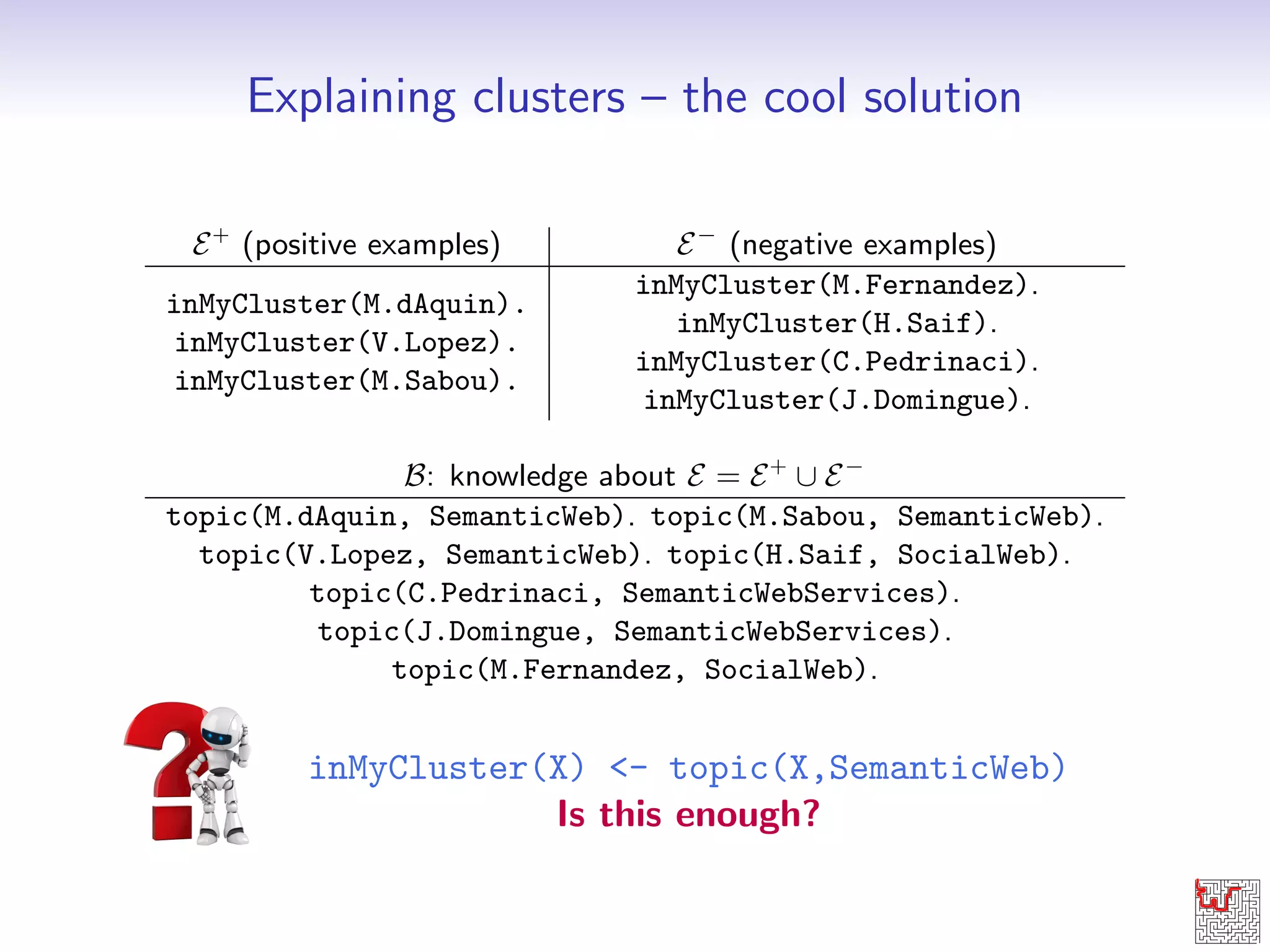 Explaining clusters { the cool solution 
E+ (positive examples) E (negative examples) 
inMyCluster(M.dAquin). 
inMyCluster(M.Fernandez). 
inMyCluster(V.Lopez). 
inMyCluster(H.Saif). 
inMyCluster(M.Sabou). 
inMyCluster(C.Pedrinaci). 
inMyCluster(J.Domingue). 
B: knowledge about E = E+ [ E 
topic(M.dAquin, SemanticWeb). topic(M.Sabou, SemanticWeb). 
topic(V.Lopez, SemanticWeb). topic(H.Saif, SocialWeb). 
topic(C.Pedrinaci, SemanticWebServices). 
topic(J.Domingue, SemanticWebServices). 
topic(M.Fernandez, SocialWeb). 
inMyCluster(X) - topic(X,SemanticWeb) 
Is this enough? 
 