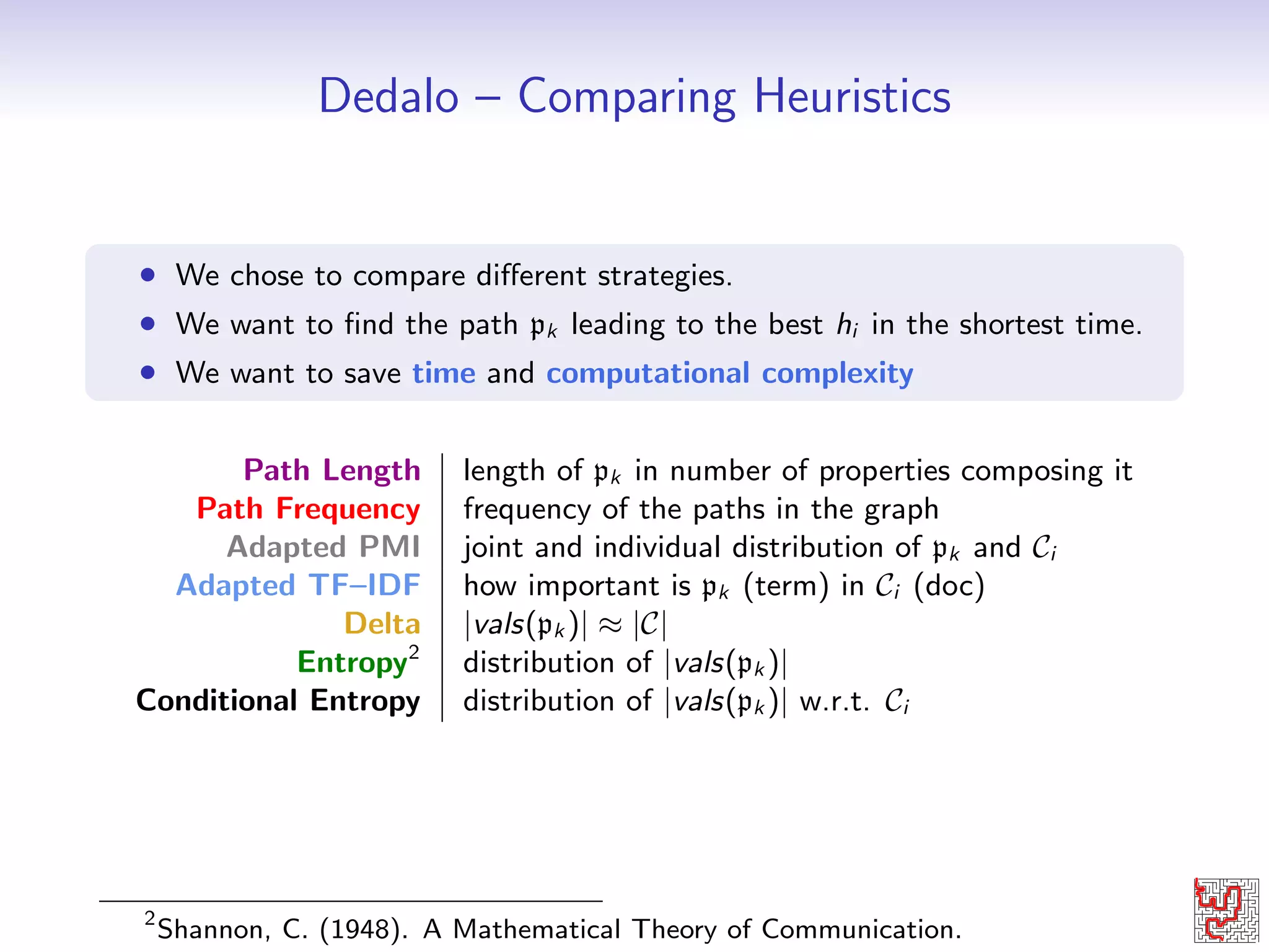 Dedalo { An iterative Linked Data traversal 
Scoring hypotheses 
WRacc 
1(hi ) = jroots(hi )j 
jRj 
 
jroots(hi )Ci j 
jroots(hi )j  jCi j 
jRj 
 
1 Geng et al. (2006). Interestingness measures for data mining: A survey. 
 