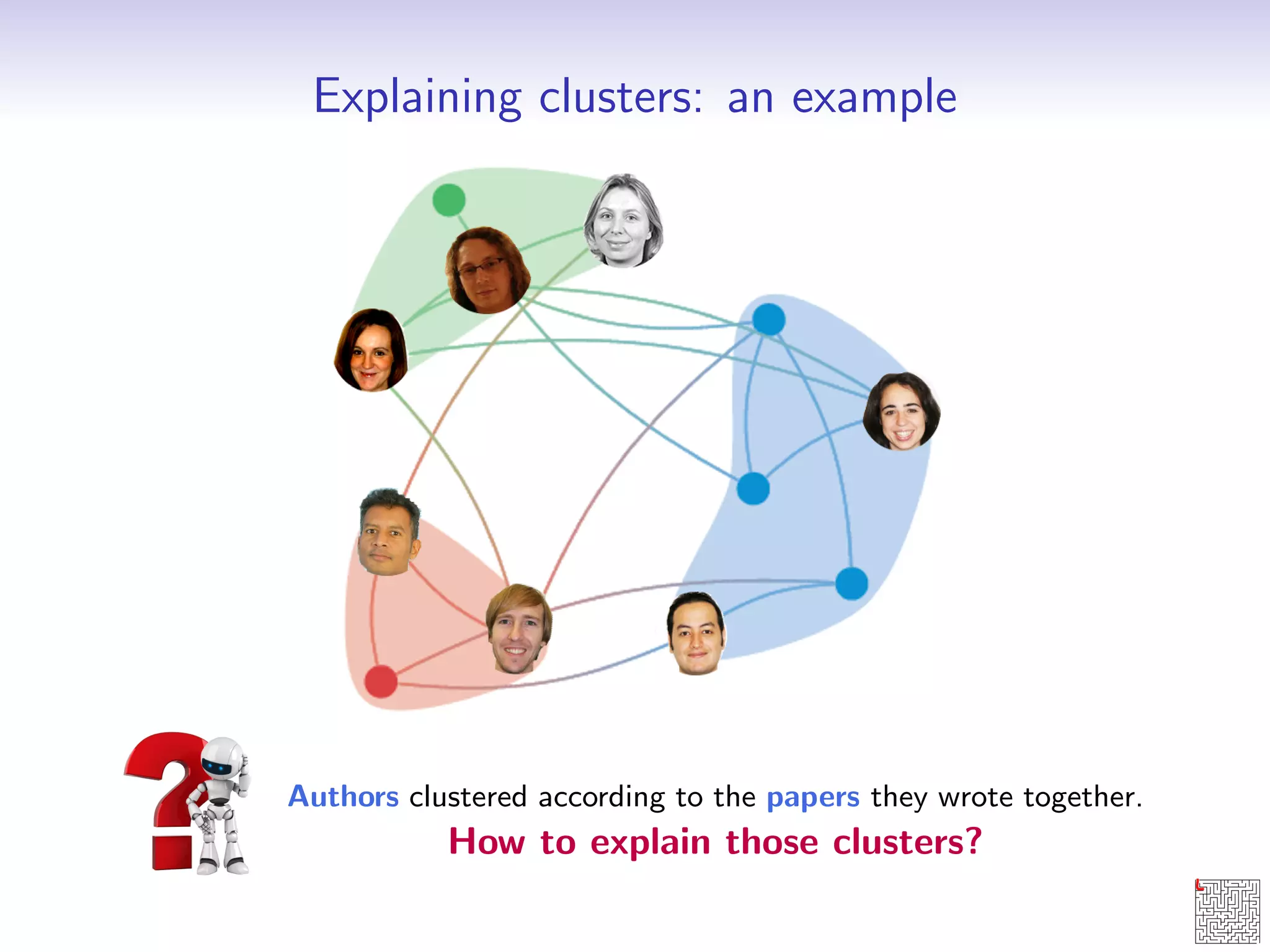 Explaining clusters: an example 
Authors clustered according to the papers they wrote together. 
How to explain those clusters? 
 