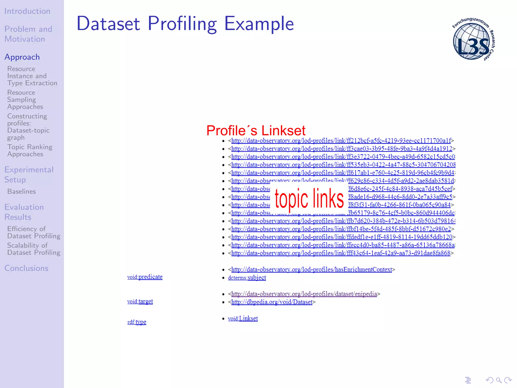 Introduction
Problem and
Motivation
Approach
Resource
Instance and
Type Extraction
Resource
Sampling
Approaches
Constructing
proﬁles:
Dataset-topic
graph
Topic Ranking
Approaches
Experimental
Setup
Baselines
Evaluation
Results
Eﬃciency of
Dataset Proﬁling
Scalability of
Dataset Proﬁling
Conclusions
Dataset Proﬁling Example
 