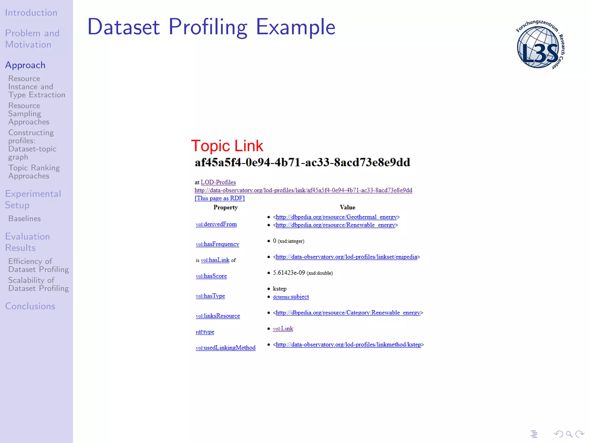 Introduction
Problem and
Motivation
Approach
Resource
Instance and
Type Extraction
Resource
Sampling
Approaches
Constructing
proﬁles:
Dataset-topic
graph
Topic Ranking
Approaches
Experimental
Setup
Baselines
Evaluation
Results
Eﬃciency of
Dataset Proﬁling
Scalability of
Dataset Proﬁling
Conclusions
Dataset Proﬁling Example
 