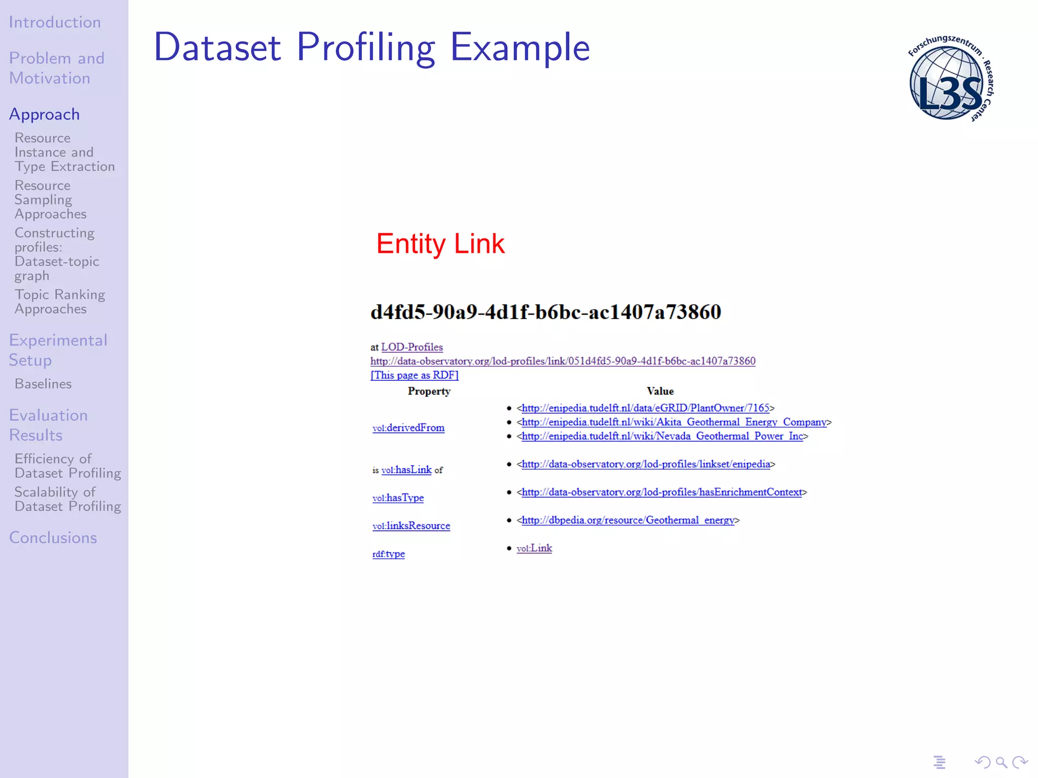 Introduction
Problem and
Motivation
Approach
Resource
Instance and
Type Extraction
Resource
Sampling
Approaches
Constructing
proﬁles:
Dataset-topic
graph
Topic Ranking
Approaches
Experimental
Setup
Baselines
Evaluation
Results
Eﬃciency of
Dataset Proﬁling
Scalability of
Dataset Proﬁling
Conclusions
Dataset Proﬁling Example
 