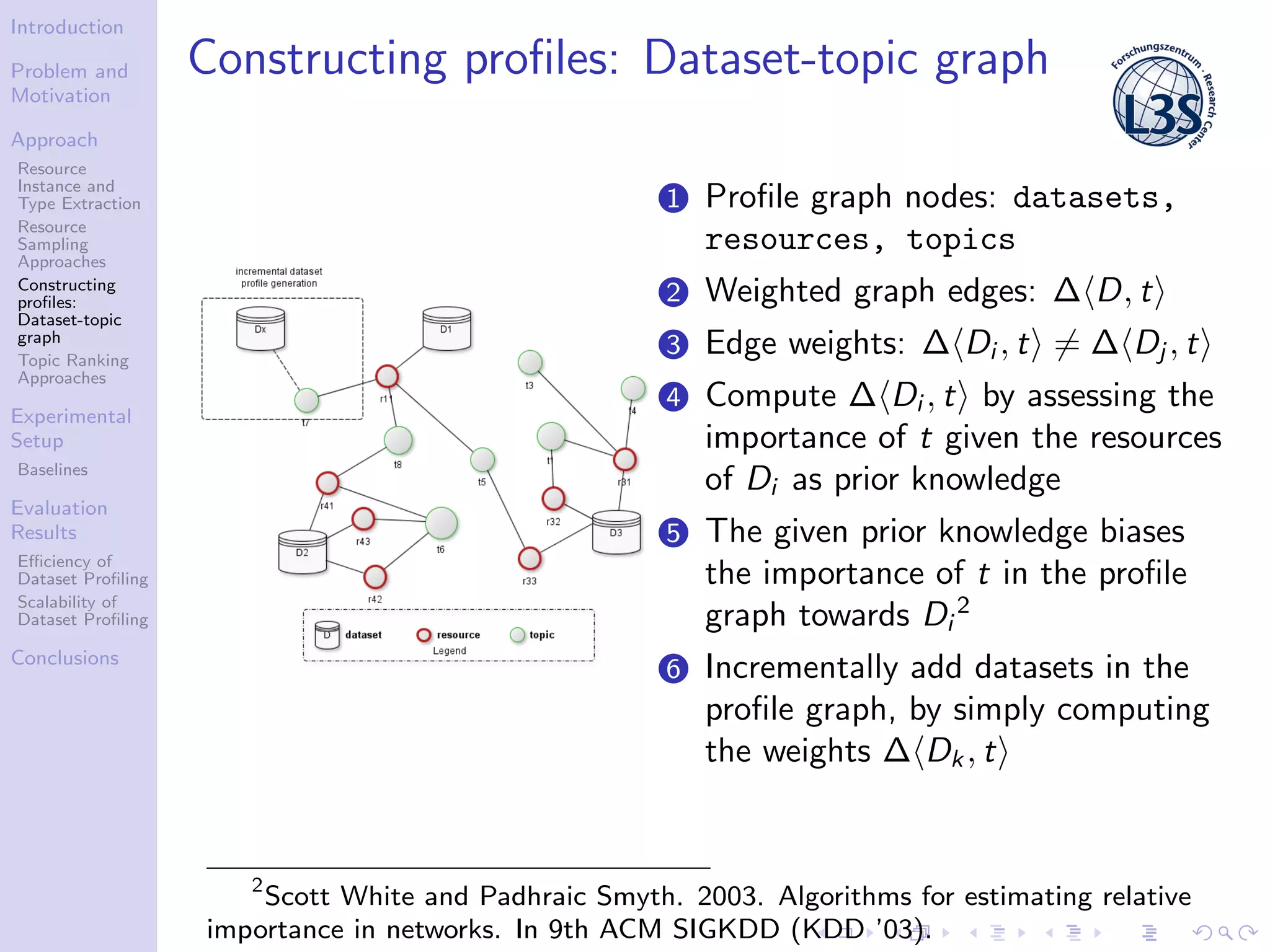 Introduction
Problem and
Motivation
Approach
Resource
Instance and
Type Extraction
Resource
Sampling
Approaches
Constructing
proﬁles:
Dataset-topic
graph
Topic Ranking
Approaches
Experimental
Setup
Baselines
Evaluation
Results
Eﬃciency of
Dataset Proﬁling
Scalability of
Dataset Proﬁling
Conclusions
Constructing proﬁles: Dataset-topic graph
1 Proﬁle graph nodes: datasets,
resources, topics
2 Weighted graph edges: ∆ D, t
3 Edge weights: ∆ Di , t = ∆ Dj , t
4 Compute ∆ Di , t by assessing the
importance of t given the resources
of Di as prior knowledge
5 The given prior knowledge biases
the importance of t in the proﬁle
graph towards Di
2
6 Incrementally add datasets in the
proﬁle graph, by simply computing
the weights ∆ Dk , t
2
Scott White and Padhraic Smyth. 2003. Algorithms for estimating relative
importance in networks. In 9th ACM SIGKDD (KDD ’03).
 