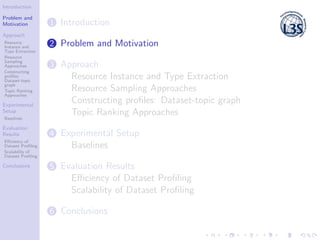 Introduction
Problem and
Motivation
Approach
Resource
Instance and
Type Extraction
Resource
Sampling
Approaches
Constructi...