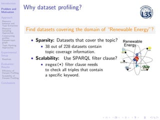 Introduction
Problem and
Motivation
Approach
Resource
Instance and
Type Extraction
Resource
Sampling
Approaches
Constructi...