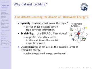 Introduction
Problem and
Motivation
Approach
Resource
Instance and
Type Extraction
Resource
Sampling
Approaches
Constructi...