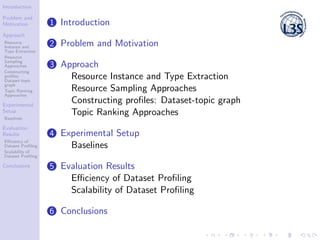 Introduction
Problem and
Motivation
Approach
Resource
Instance and
Type Extraction
Resource
Sampling
Approaches
Constructi...
