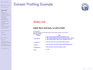 Introduction
Problem and
Motivation
Approach
Resource
Instance and
Type Extraction
Resource
Sampling
Approaches
Constructi...