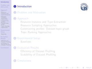 Introduction
Problem and
Motivation
Approach
Resource
Instance and
Type Extraction
Resource
Sampling
Approaches
Constructi...