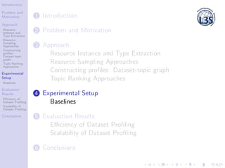Introduction
Problem and
Motivation
Approach
Resource
Instance and
Type Extraction
Resource
Sampling
Approaches
Constructi...