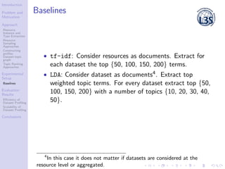 Introduction
Problem and
Motivation
Approach
Resource
Instance and
Type Extraction
Resource
Sampling
Approaches
Constructi...