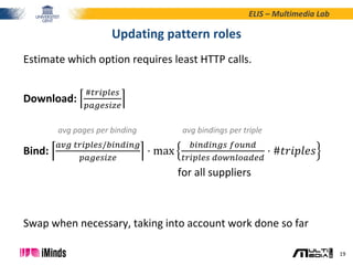 ESWC2015 - Query Optimization for Clients of Linked Data Fragments