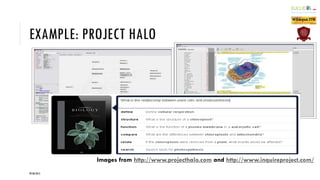 EXAMPLE: PROJECT HALO
29.08.2015
Images from http://www.projecthalo.com and http://www.inquireproject.com/
 