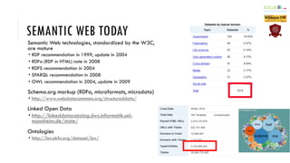 SEMANTIC WEB TODAY
Semantic Web technologies, standardized by the W3C,
are mature
 RDF recommendation in 1999, update in ...