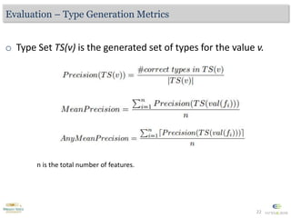 o Type Set TS(v) is the generated set of types for the value v.
22
Evaluation – Type Generation Metrics
n is the total num...