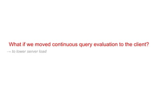 Continuous Self-Updating Query Results over Dynamic Linked Data