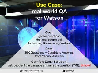 Web & Media Group
http://lora-aroyo.org @laroyo
Goal:
gather questions
that real people ask
for training & evaluating Wats...