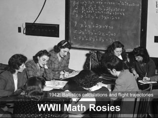 Web & Media Group
http://lora-aroyo.org @laroyo
WWII Math Rosies
1942: Ballistics calculations and flight trajectories
 