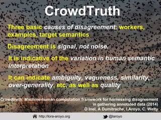 http://lora-aroyo.org @laroyo
Web & Media Group
CrowdTruth
Three basic causes of disagreement: workers,
examples, target s...