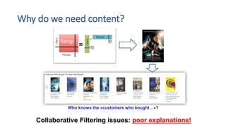 Why do we need content?
Who knows the «customers who bought…»?
Collaborative Filtering issues: poor explanations!8
 