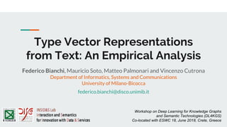 Type Vector Representations
from Text: An Empirical Analysis
Federico Bianchi, Mauricio Soto, Matteo Palmonari and Vincenzo Cutrona
Department of Informatics, Systems and Communications
University of Milano-Bicocca
federico.bianchi@disco.unimib.it
Workshop on Deep Learning for Knowledge Graphs
and Semantic Technologies (DL4KGS)
Co-located with ESWC 18, June 2018, Crete, Greece
 