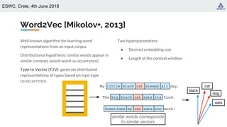 ESWC, Crete, 4th June 2018
Word2Vec [Mikolov+, 2013]
Well-known algorithm for learning word
representations from an input corpus
Distributional hypothesis: similar words appear in
similar contexts (word-word co-occurrence)
Type to Vector (T2V): generate distributed
representations of types based on type-type
co-occurrence.
cat
black
eats
dog
similar words corresponds
to similar vectors
The big black cat eats its food.
My little black cat sleeps all day.
Sometimes my cat eats too much!
Two hyperparameters:
● Desired embedding size
● Length of the context window
 
