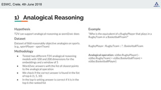 ESWC, Crete, 4th June 2018
1) Analogical Reasoning
Hypothesis
T2V can support analogical reasoning as word2vec does
Dataset
Dataset of 868 reasonably objective analogies on sports.
(e.g., sportPlayer - sportTeam)
Methodology
● Tested two different T2V analogical reasoning
models with 100 and 200 dimensions for the
embeddings and a window of 5
● Word2vec answers with the list of closest points
to the analogical operation
● We check if the correct answer is found in the list
of top-k (1, 5, 10)
● In the top-k setting answer is correct if it is in the
top-k the ranked list
Example
“Who is the equivalent of a RugbyPlayer that plays in a
RugbyTeam in a BasketballTeam?”
RugbyPlayer : RugbyTeam :: ? : BasketballTeam
Analogical operation: v(dbo:RugbyPlayer) -
v(dbo:RugbyTeam) + v(dbo:BasketballTeam) ≈
v(dbo:BasketballPlayer)
 