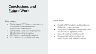 Conclusions and
Future Work
Future Work:
● Combine T2V similarity and topological
similarities in one measure
● Study relation between sub-type relation
and the vector representation
● Support ontology matching tasks
● Compare with other methods for
vector-based type representations
Conclusions:
● Similarity with T2V injects relatedness in
type similarity measures (from
handwritten text corpora)
● T2V exhibits some desired properties
(depth, sibling discrimination)
● T2V supports analogical reasoning
● T2V can support ontology matching
 