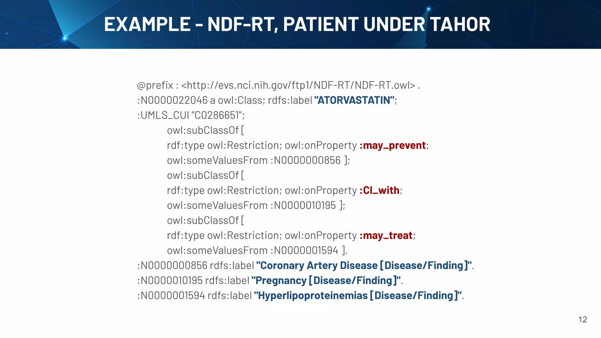 @preﬁx : <http://evs.nci.nih.gov/ftp1/NDF-RT/NDF-RT.owl> .
:N0000022046 a owl:Class; rdfs:label "ATORVASTATIN";
:UMLS_CUI "C0286651";
owl:subClassOf [
rdf:type owl:Restriction; owl:onProperty :may_prevent;
owl:someValuesFrom :N0000000856 ];
owl:subClassOf [
rdf:type owl:Restriction; owl:onProperty :CI_with;
owl:someValuesFrom :N0000010195 ];
owl:subClassOf [
rdf:type owl:Restriction; owl:onProperty :may_treat;
owl:someValuesFrom :N0000001594 ].
:N0000000856 rdfs:label "Coronary Artery Disease [Disease/Finding]".
:N0000010195 rdfs:label "Pregnancy [Disease/Finding]".
:N0000001594 rdfs:label "Hyperlipoproteinemias [Disease/Finding]".
12
EXAMPLE - NDF-RT, PATIENT UNDER TAHOR
 