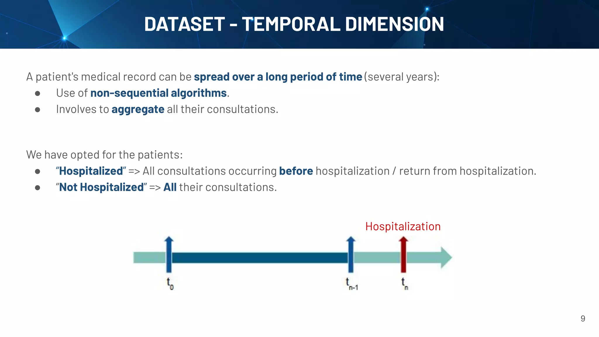 A patient's medical record can be spread over a long period of time (several years):
● Use of non-sequential algorithms.
● Involves to aggregate all their consultations.
We have opted for the patients:
● “Hospitalized” => All consultations occurring before hospitalization / return from hospitalization.
● “Not Hospitalized” => All their consultations.
DATASET - TEMPORAL DIMENSION
Hospitalization
9
 