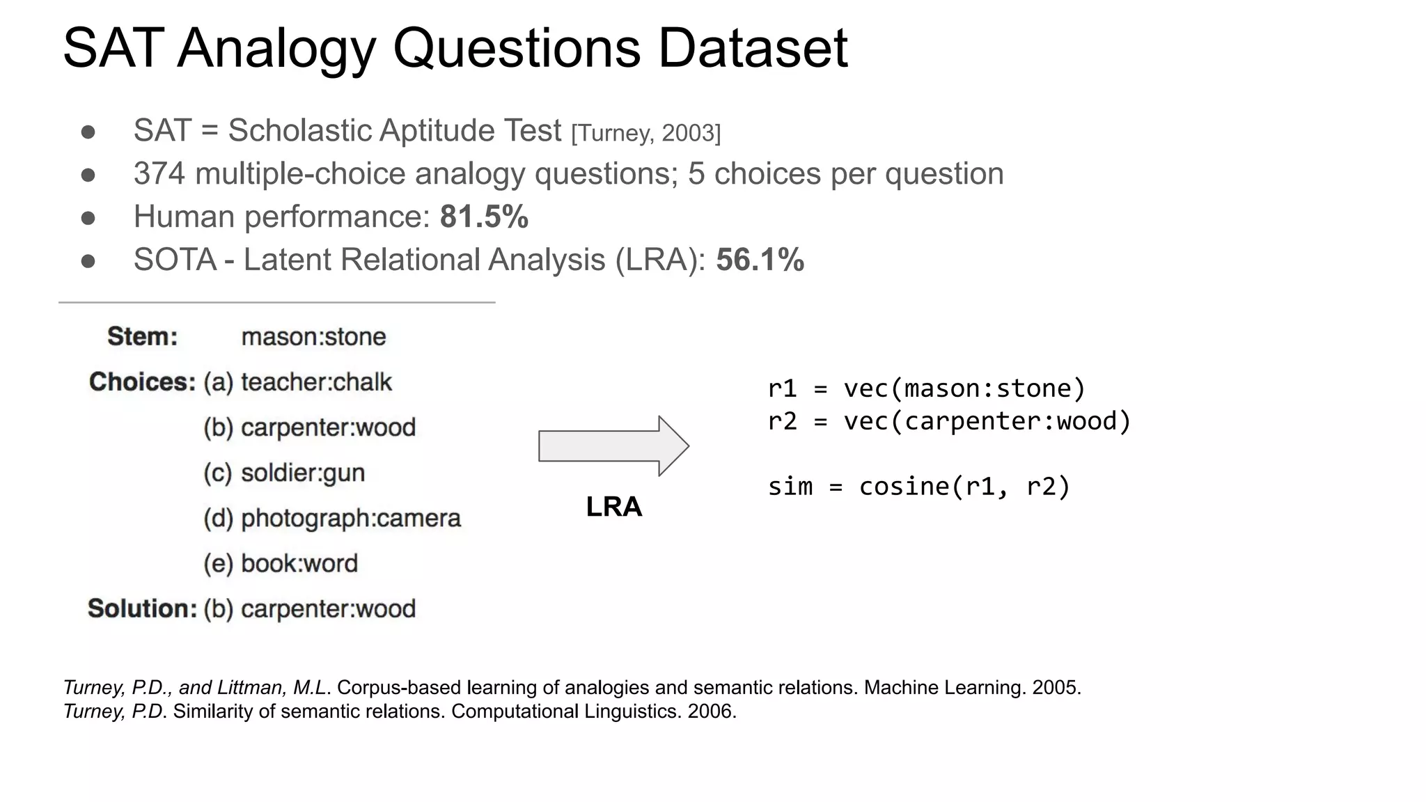 SAT Analogy Questions Dataset
● SAT = Scholastic Aptitude Test [Turney, 2003]
● 374 multiple-choice analogy questions; 5 choices per question
● Human performance: 81.5%
● SOTA - Latent Relational Analysis (LRA): 56.1%
Turney, P.D., and Littman, M.L. Corpus-based learning of analogies and semantic relations. Machine Learning. 2005.
Turney, P.D. Similarity of semantic relations. Computational Linguistics. 2006.
LRA
r1 = vec(mason:stone)
r2 = vec(carpenter:wood)
sim = cosine(r1, r2)
 