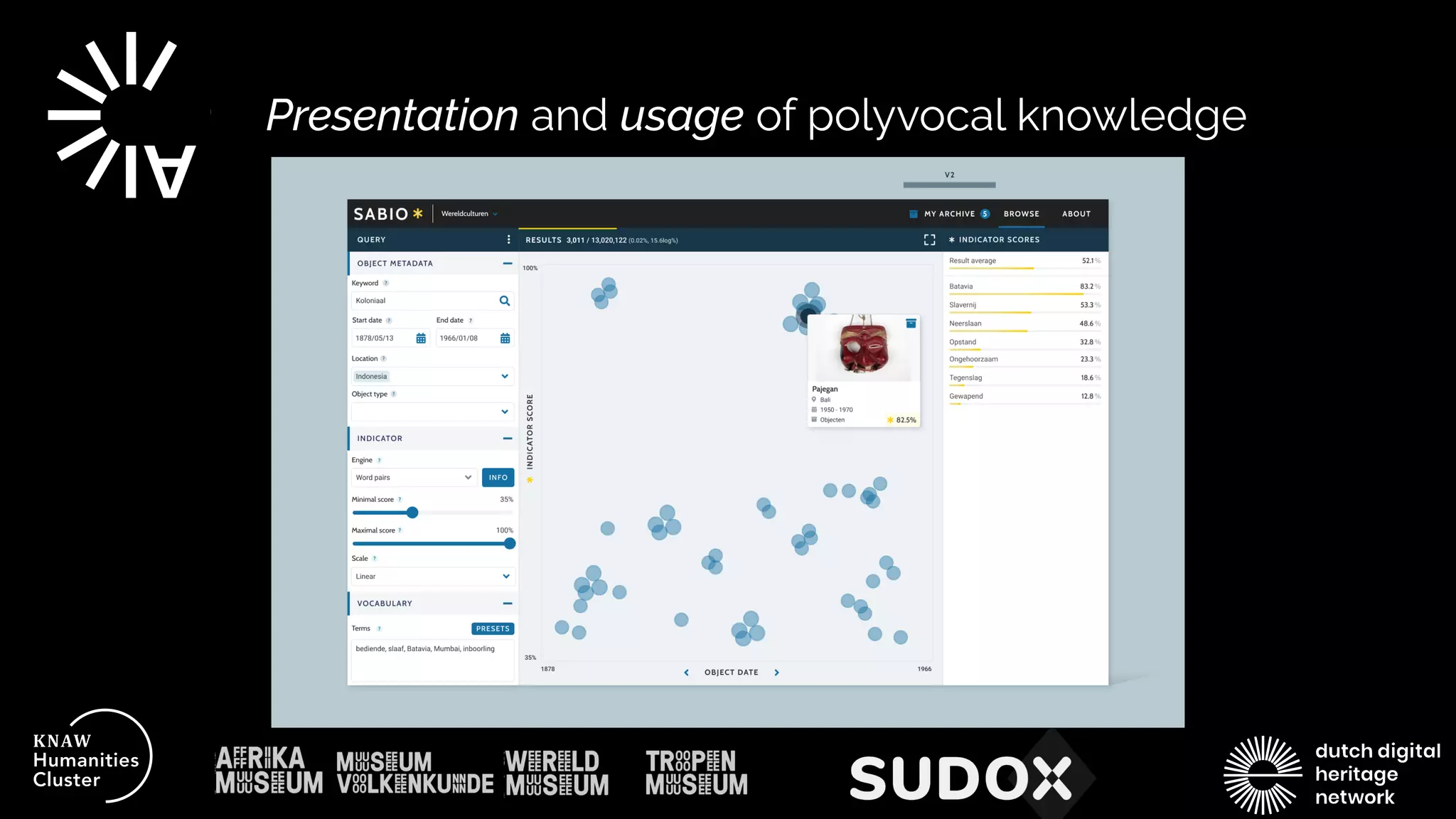 Presentation and usage of polyvocal knowledge
 