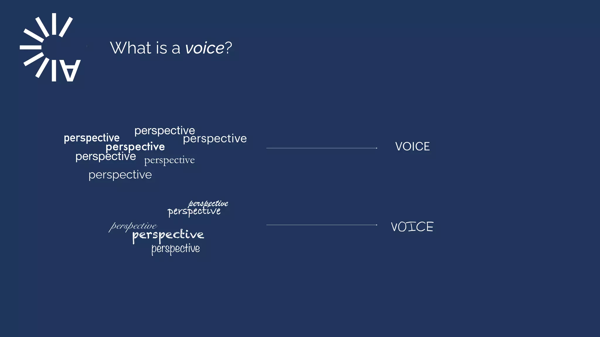 What is a voice?
perspective
perspective
perspective
perspective
perspective
perspective
perspective
perspective
perspective
perspective
perspective
perspective
VOICE
VOICE
 