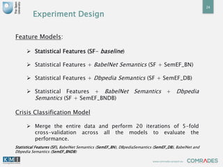 www.comrades-project.eu
Experiment Design
Feature Models:
 Statistical Features (SF- baseline)
 Statistical Features + B...