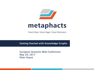 Getting Started with Knowledge Graphs
European Semantic Web Conference
May 29, 2017
Peter Haase
 